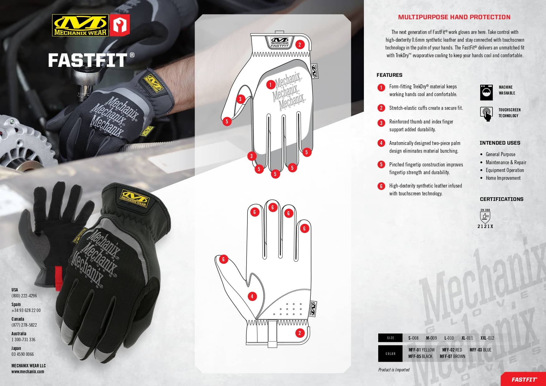 fastfit karta (1)
